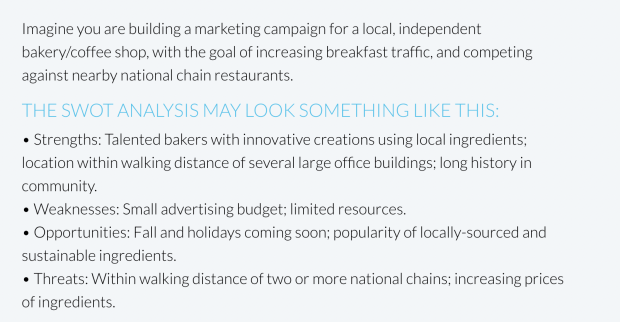 SWOT Evaluation Information [Examples and FREE Template] - My Blog