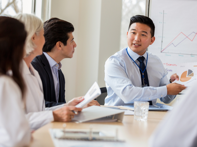 sales automation