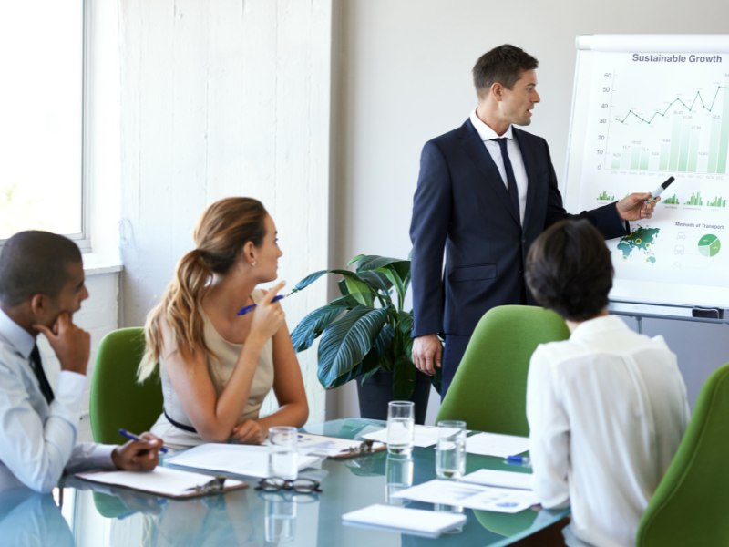 setting sales goals