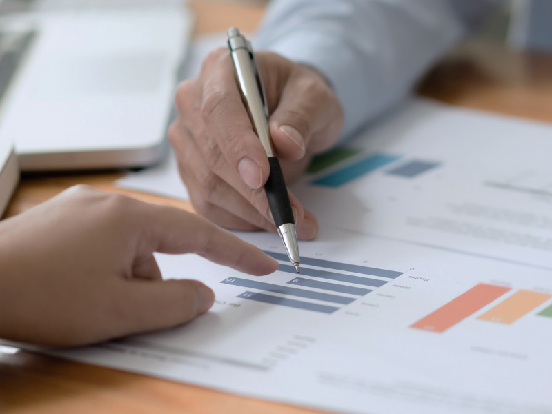 setting sales goals