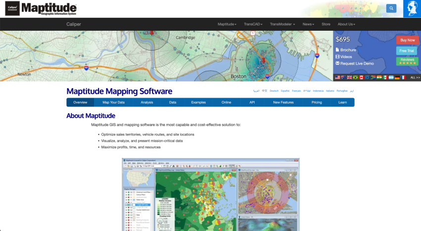 sales mapping software
