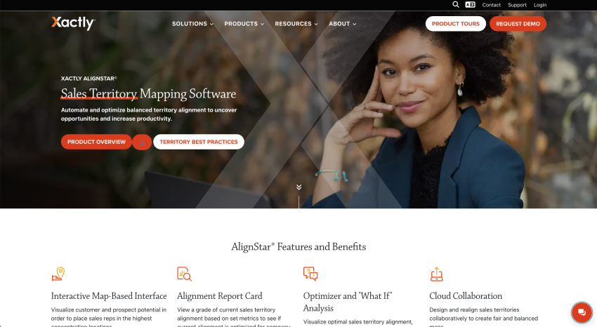 sales mapping software