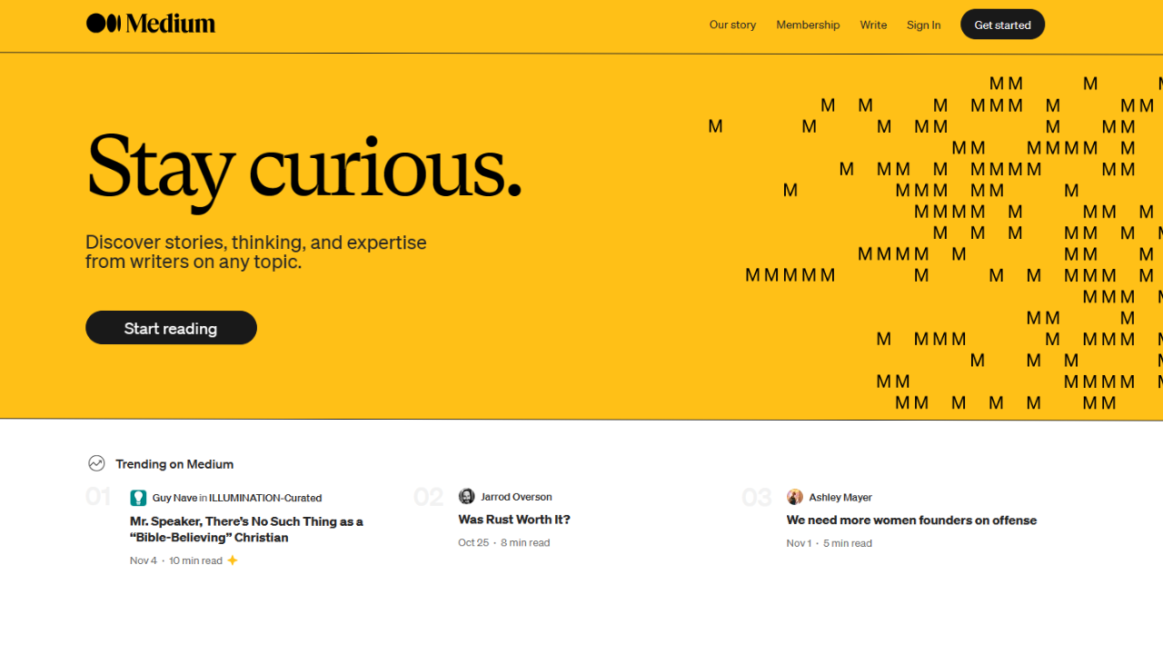 wordpress alternatives