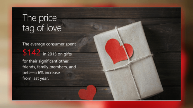 valentine's day keyword
